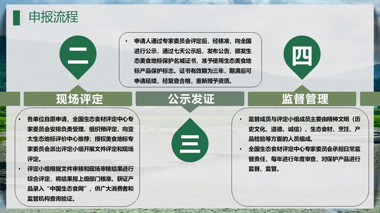 幻灯片13.JPG