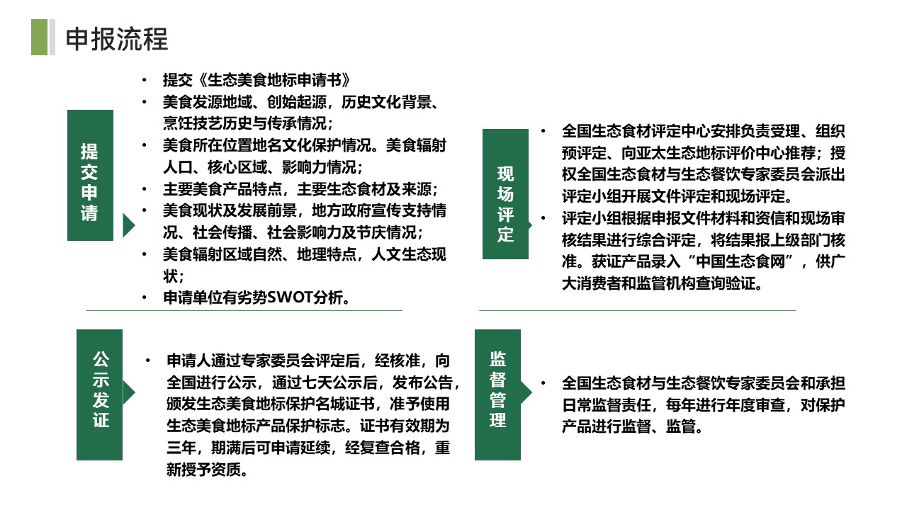 幻灯片14.JPG